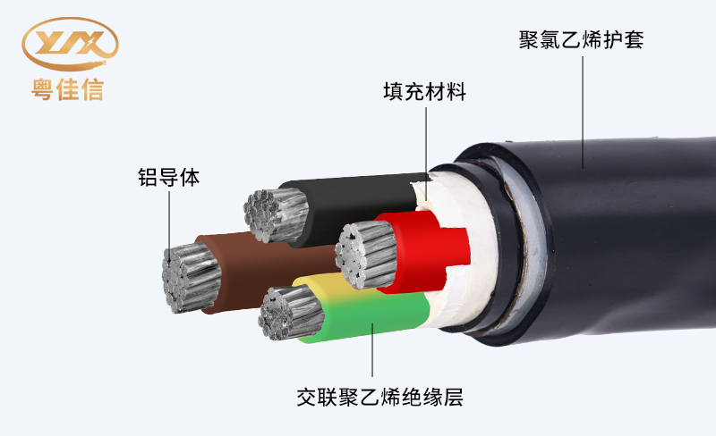 交联聚乙烯