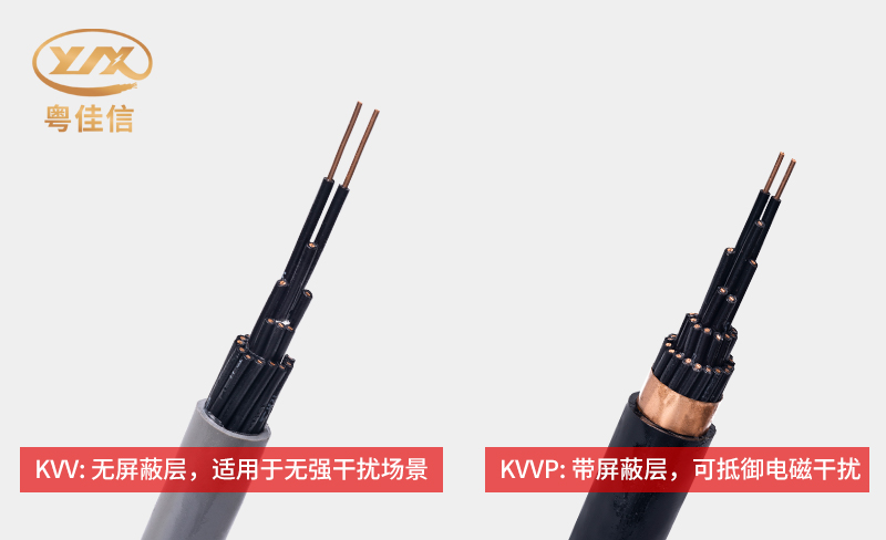 抵御电磁干扰