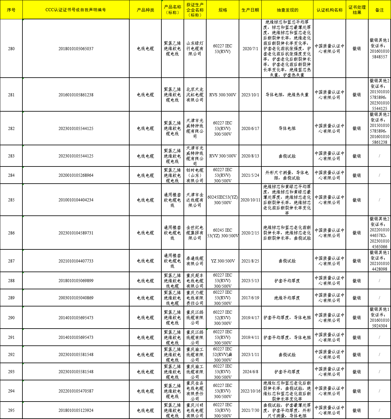 微信图片_20251120103113_17932_5 微信图片_20251120103113_17932_5